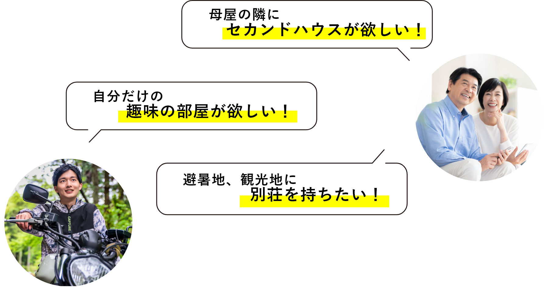 こんな方におススメです